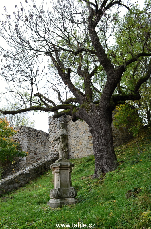 Bratislava a Győr