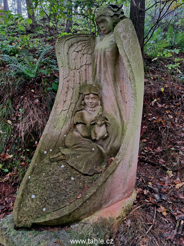 Cesta andělů