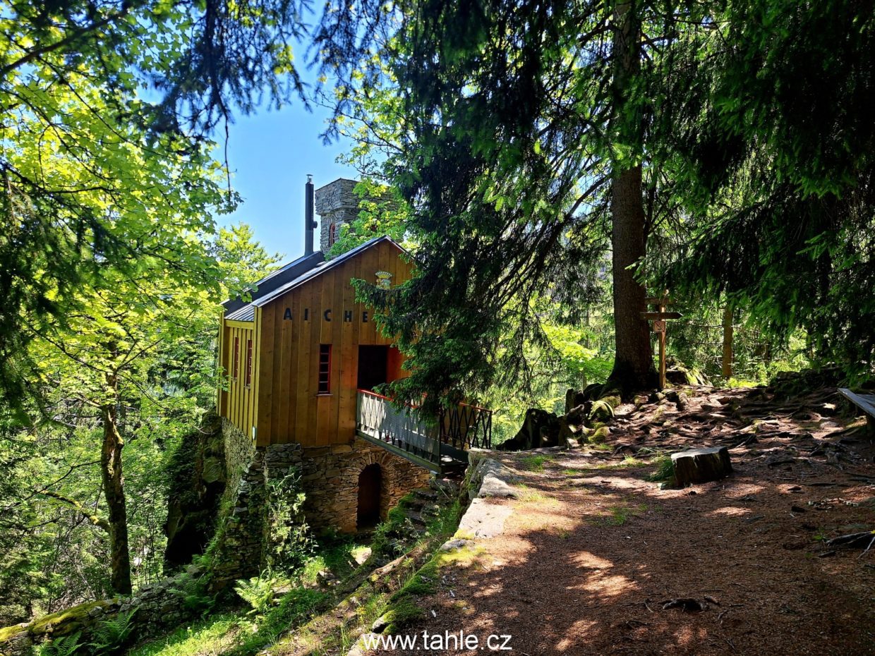 Aichelburg