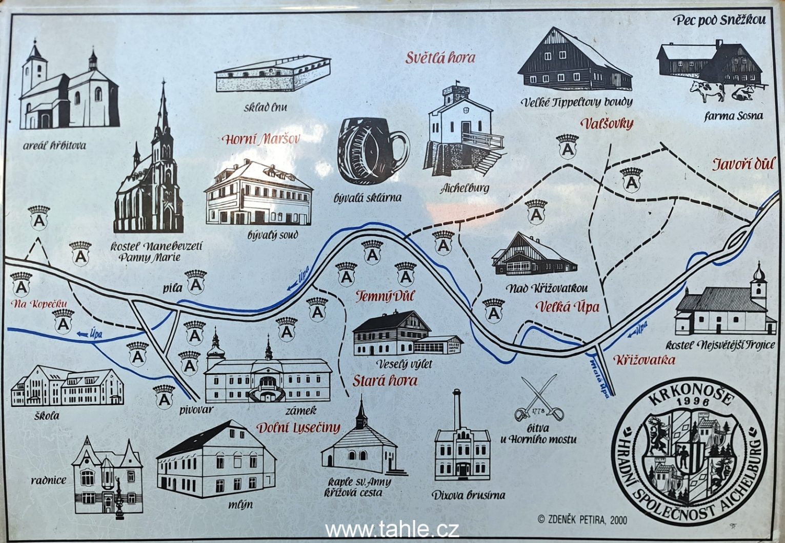 Aichelburg