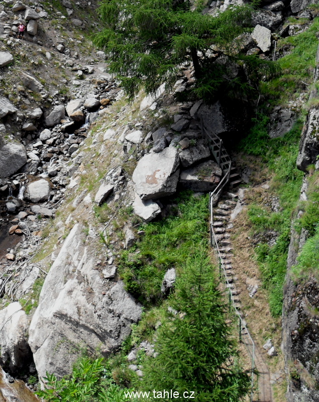 Südtirol